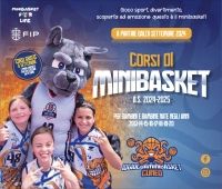 BACK TO MINIBASKET !!!  INFO ED ORARI CORSI MINIBASKET A.S. 2024-25