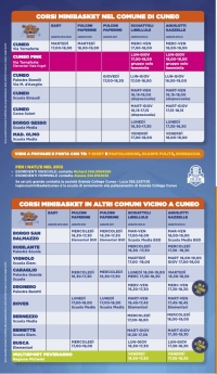 BACK TO MINIBASKET: FINALMENTE!!!!!!!         INFO ED ORARI CORSI MINIBASKET